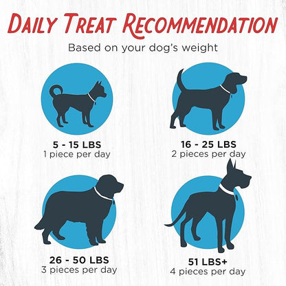Farmland Traditions Dogs Love Chicken Jerky Dog Treats, Premium Two-Ingredient Dog Jerky with USA-Raised Chicken & No Antibiotics Ever, 3 Pound (Pack of 1) Bag.