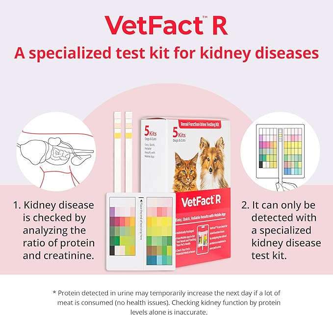 [5 Kits] Free Mobile App Urine Test Strips for Dogs & Cats, Cat & Dog Kidney Function Test (Protein to Creatinine Ratio Test) at Home, Easy-to- Use ; Support English, Spanish, Korean, and Japanese