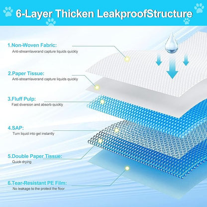Pee Pads for Dogs 36"x48" 40 Count, Puppy Pads Extra Large, Disposable Thicken Pet Training Pads for Cats Doggie Rabbits, Incontinence Underpads Ultra Absorbent & Quick-Dry, Leakproof Potty Pads