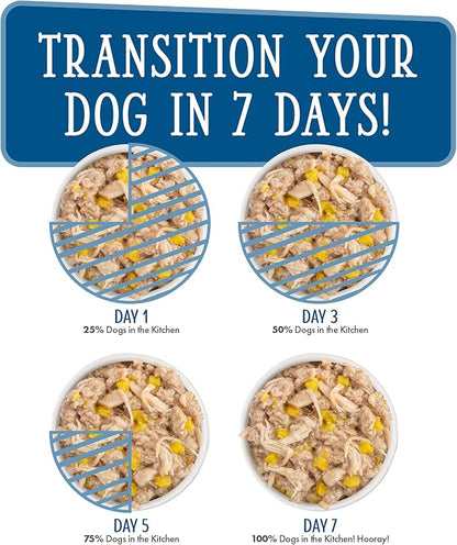 Weruva Dogs in The Kitchen, Variety Pack, Pooch Pouch Party!, Wet Dog Food, 2.8Oz Pouches (Pack of 12)