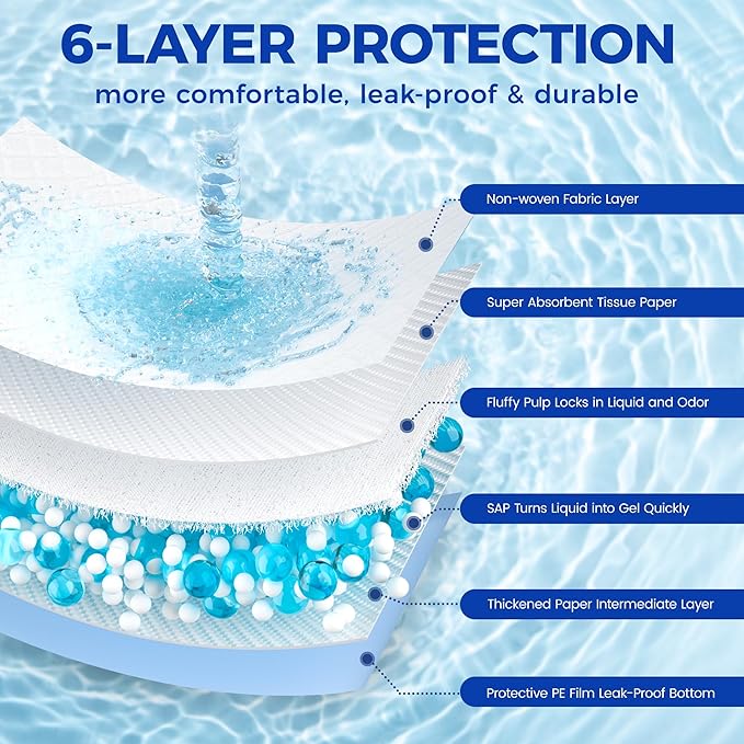 Dog Pee Pads Extra Large 28"x34" - 200 Pack Super Absorbent XLarge Puppy Pads 100 Count Leak-Proof Disposable XL Pet Potty Training Pads for Dogs, Puppies, Doggy