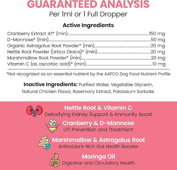 Urinary and Kidney Support for Dogs with - 2 oz of Kidney and Cranberry Supplement - Dogs UTI Treatment for Urinary Tract Health and Immune Function - Made in the USA