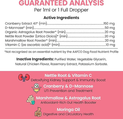 Urinary and Kidney Support for Dogs with - 2 oz of Kidney and Cranberry Supplement - Dogs UTI Treatment for Urinary Tract Health and Immune Function - Made in the USA
