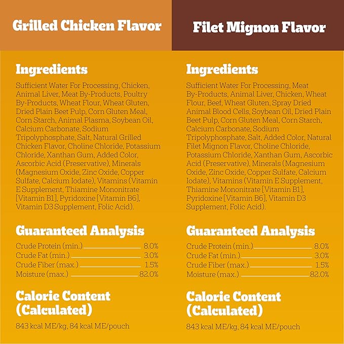 Pedigree Choice Cuts in Gravy Wet Dog Food, Adult Soft Wet Dog Food, Variety Pack, 3.5 oz. Pouches, 8 Count (Pack of 2)