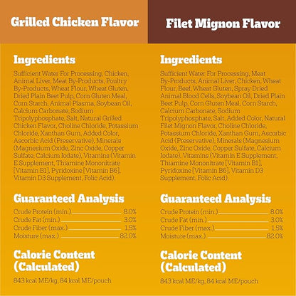 Pedigree Choice Cuts in Gravy Wet Dog Food, Adult Soft Wet Dog Food, Variety Pack, 3.5 oz. Pouches, 8 Count (Pack of 2)
