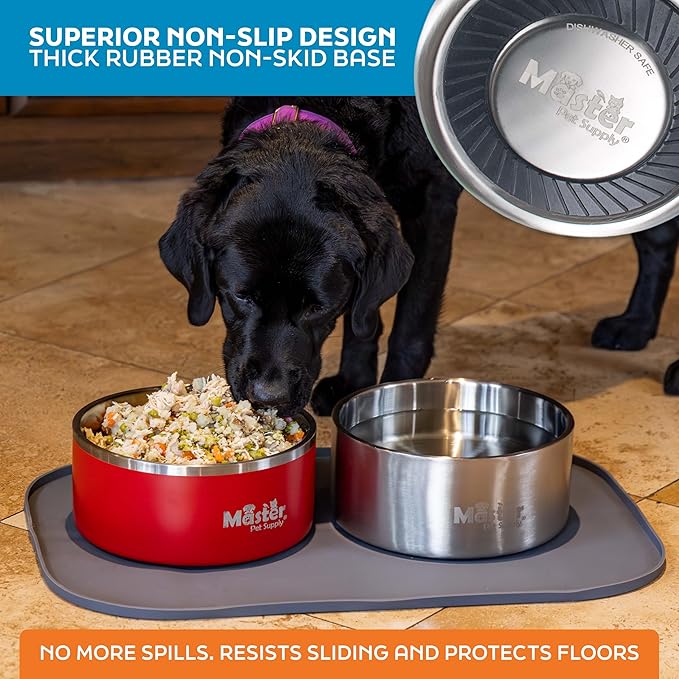 Master Pet Supply Stainless Steel Dog Bowls - 128 oz, Heavy Duty - Stainless Steel, Double Wall Extra-Thick Insulated, Non-Slip Pet Water Bowl for Dogs, Cats & Pets, Anti Rust Metal, Dish Washer Safe