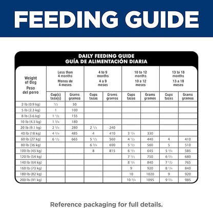 Hill's Science Diet Puppy Large Breed Dry Dog Food, Lamb Meal & Brown Rice, 30 lb. Bag