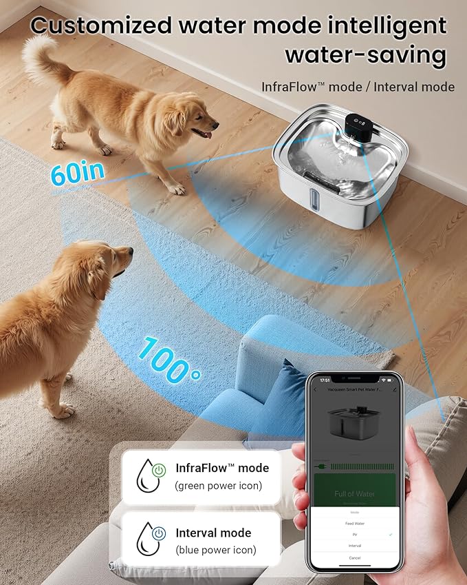 Dog Water Bowl Dispenser Large,10L Dog Water Fountains with APP Monitoring, Pet Cat Water Fountain Stainless Steel, Safe Multi-Filtered Automatic Water Dispenser for Dogs 2.4G Wi-Fi 2.64Gal/338 Oz