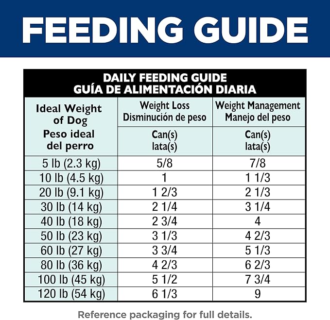 Hill's Science Diet Perfect Weight, Adult 1-6, Weight Management Support, Wet Dog Food, Tuna & Vegetables Stew, 12.5 oz Can, Case of 12