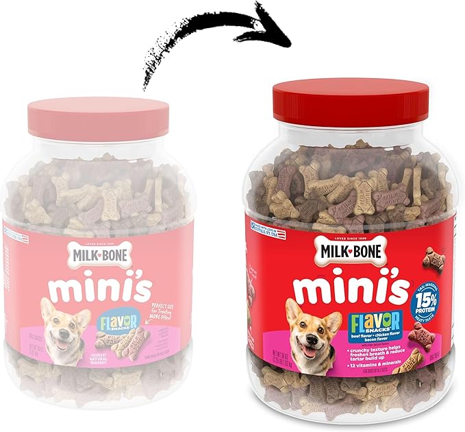 Milk-Bone Flavor Snacks Mini’s Dog Biscuits, Flavored Crunchy Dog Treats, 36 Oz. Canister