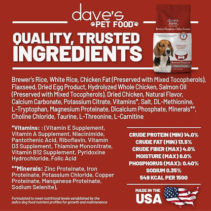 Dave’s Pet Food Kidney Care Dog Food (Chicken Formula Crumble), Non-Prescription, Low Phosphorus, Low Protein , Renal Kidney Support, Vet Formulated, 4 lb