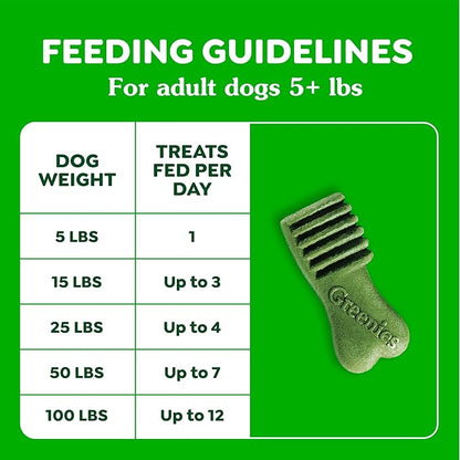 Greenies Anytime Bites Dog Treats, Mint Flavor, Dog Training Treats, 24 oz. Bag