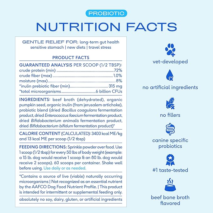 Native Pet Probiotics for Dogs – Dog Probiotic Powder for Gut & Digestive Health, Vet-Formulated 6B CFUs Dog-Specific Probiotic Strains, Supports Stool Quality & Diet Transitions – 120 Scoops