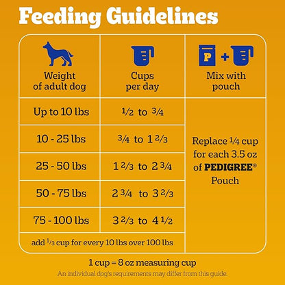 Pedigree Dry Dog Food for Adult Dogs, High Protein, Beef and Lamb Flavor, 3.5 lb. Bag