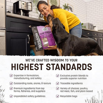Earth Animal Wisdom Air Dried Dog Food - Turkey Recipe Premium Natural Dry Dog Food for All Breeds & Ages - 2 Lbs Bag