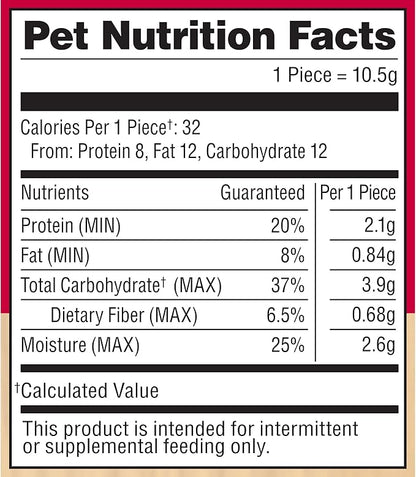 Milo’s Kitchen Chicken & Apple Sausage Slices Dog Treats, 18 Oz. Bag
