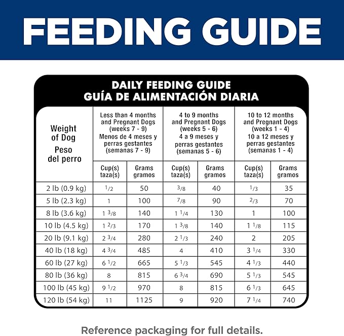 Hill's Science Diet Puppy Dry Dog Food, Lamb Meal & Brown Rice, 12.5 lb. Bag