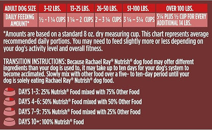 Rachael Ray Nutrish Dish Premium Natural Dry Dog Food, Beef & Brown Rice Recipe with Veggies, Fruit & Chicken, 3.75 Pounds