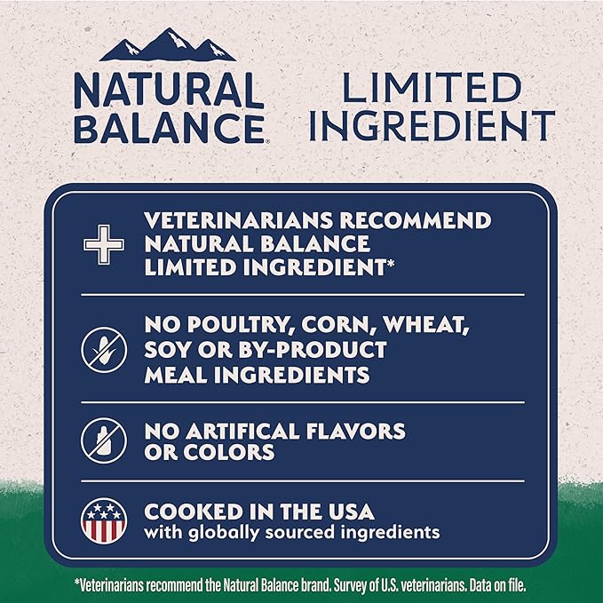 Natural Balance Limited Ingredient Adult Dry Dog Food with Healthy Grains, Lamb & Brown Rice Recipe, 12 Pound (Pack of 1)