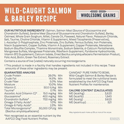 Canidae Pure Farm to Bowl Wild-Caught Salmon & Barley, Adult, Dry Dog Food, 22lb