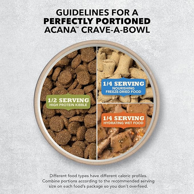 ACANA Singles Limited Ingredient Grain Free High Protein Dry Dog Food Beef & Pumpkin Recipe 4.5lb Bag