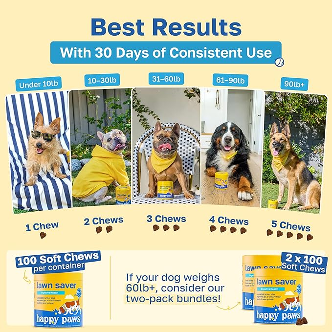 Happy Paws Lawn Saver Supplement, Probiotics for Dogs to Help Grass Stay Green & Prevent Lawn Burn, Digestive Health Support with Antioxidants & Fiber, Vegan Chicken Flavor, Non GMO, 200 Soft Chews