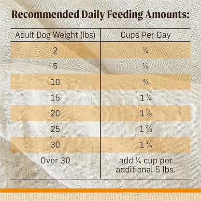 Merrick Lil’ Plates Grain Free Dry Dog Food For Small Dogs, Chicken And Sweet Potato Kibble With Raw Bites - 4.0 lb. Bag