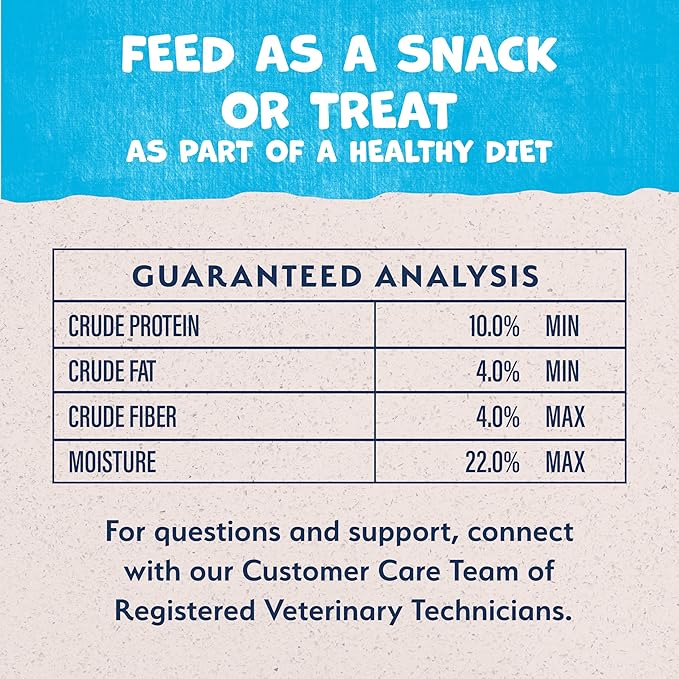 Natural Balance Limited Ingredient Mini-Rewards Turkey Grain-Free Dog Training Treats for Dogs | 5.3-oz. Canister (Pack of 2)