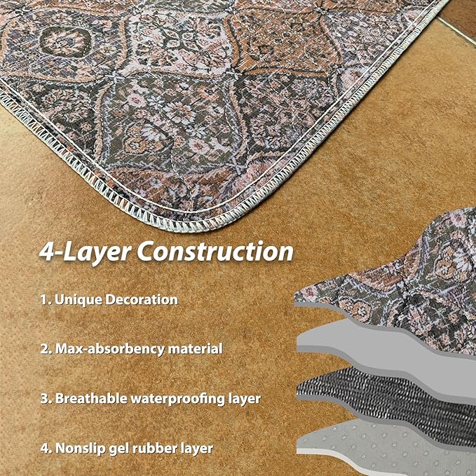 nunubaby 2PACK Washable Pee Pads for Dogs, Stylish, Non-Slip and Leak-Proof Pee Pads. Reusable Potty Pads for Dogs for Crates and Floors.(Brown/Multi, 72" x72" )