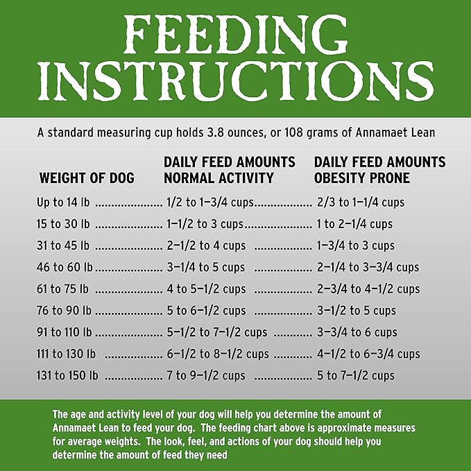 Annamaet Grain-Free Lean Reduced Fat Formula Dry Dog Food, (Chicken & Duck), 12-lb Bag