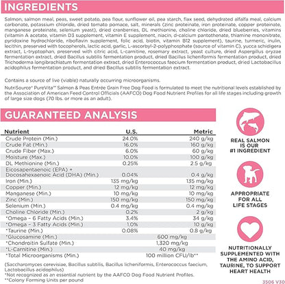 NutriSource Pure Vita Limited Ingredient Grain Free Dry Dog Food, Salmon and Peas, 25LB