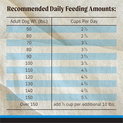 Merrick Backcountry Grain Free Dry Adult Dog Food, Kibble With Freeze Dried Raw Pieces, Large Breed Recipe - 20.0 lb. Bag
