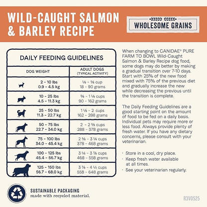 Canidae Pure Farm to Bowl Wild-Caught Salmon & Barley, Adult, Dry Dog Food, 22lb