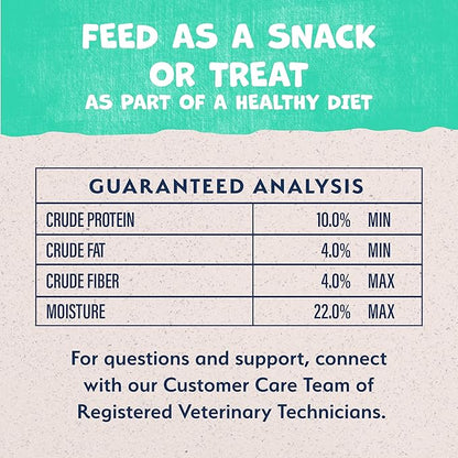 Natural Balance Limited Ingredient Mini-Rewards Chicken Grain-Free, Training Treats for Dogs | 5.3-oz. Canister (Pack of 2)