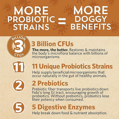 Fidobiotics Good Guts for Lil Mutts Probiotic for Dogs, Billions of CFUs, 11 Strains, 5 Digestive Enzymes, 2 Prebiotics, Digestive Gut Health for Dogs, Adult & Puppy Probiotics Supplements - Pack of 2