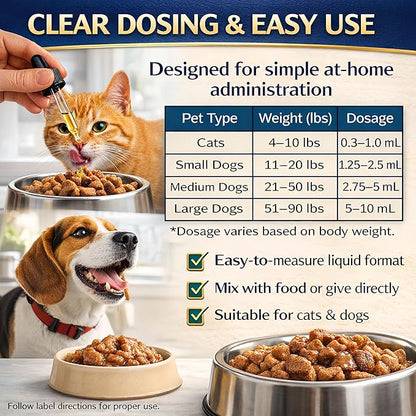 De-wormer for Cats and Dogs, Broad Spectrum Pet Wormer with Pyrantel Pamoate and Praziquantel Targets Tapeworm, Roundworm, and Hookworm, Easy Formula