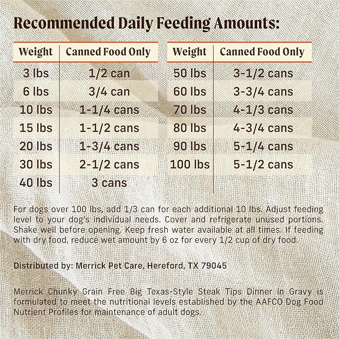 Merrick Chunky Grain Free Premium And Wholesome Canned Dog Food, Real Meat Big Texas Steak Tips Dinner - (Pack of 12) 12 ct. Cans