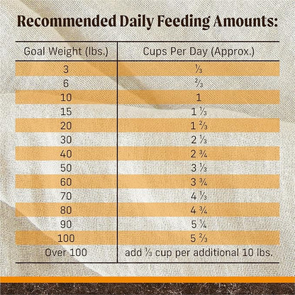 Merrick Premium Grain Free Dry Adult Dog Food, Wholesome And Natural Kibble With Real Chicken And Sweet Potato - 10.0 lb. Bag