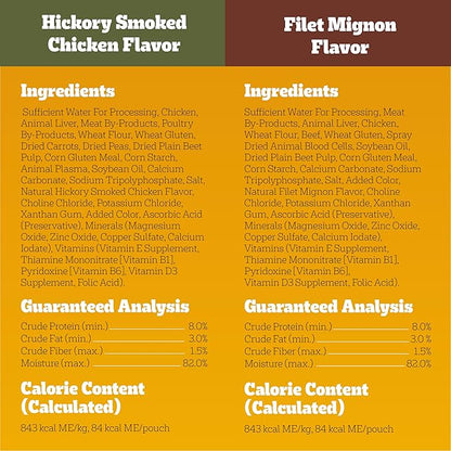 Pedigree Choice Cuts in Gravy Wet Dog Food, Adult Soft Wet Dog Food, Variety Pack, 3.5 oz. Pouches, 30 Count