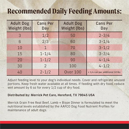 Merrick Grain Free Premium and Natural Canned Dog Food, Soft & Healthy Poultry Free Wet Recipe, Real Beef Lamb and Bison - 12.7 oz. Cans, (Pack of 24)