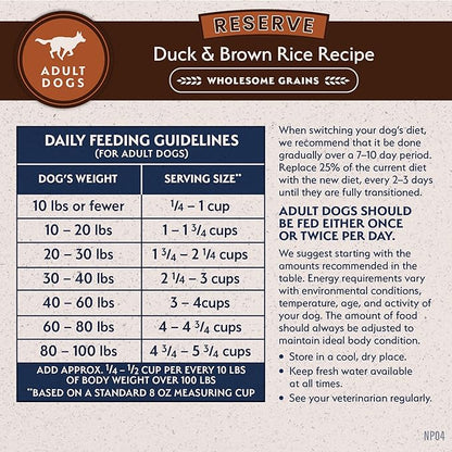Natural Balance Limited Ingredient Adult Dry Dog Food with Healthy Grains, Reserve Duck & Brown Rice Recipe, 22 Pound (Pack of 1)