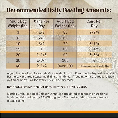 Merrick Grain Free Premium and Natural Canned Dog Food,Soft and Healthy Wet Recipe,Real Chicken Dinner - 12.7 oz. Cans,(Pack of 24)