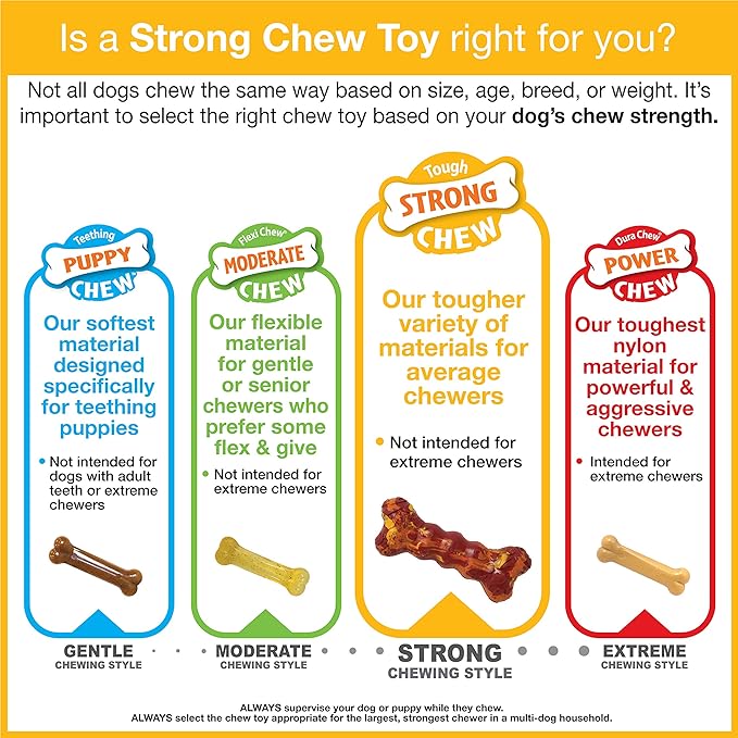 Nylabone Double Action Bone Strong Chew Toy for Dogs, Rubber Dog Toys for Moderate & Aggressive Chewers, Bacon Cheeseburger, Small - Up to 25 Ibs, 1 Count