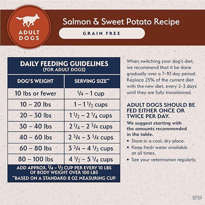 Natural Balance Limited Ingredient Adult Grain-Free Dry Dog Food, Salmon & Sweet Potato Recipe, Single Protein, Sensitive Stomach & Skin Support that is Vet Recommended, 24lb (Pk of 1)
