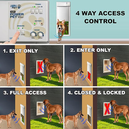 Power Pet Automatic Electronic Pet Door by High Tech Pet - Pet Operated Dog Door, High Security, Air Tight, for Medium Dogs up to 30 lbs. (8¼" X 10" Pet Opening), Easy Install