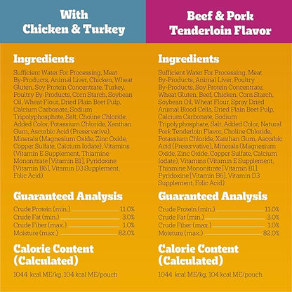 Pedigree High Protein Dog Food,Adult Wet Dog Food Pouches,Variety Pack,3.5 oz. Pouches,30 Count (Pack of 2)