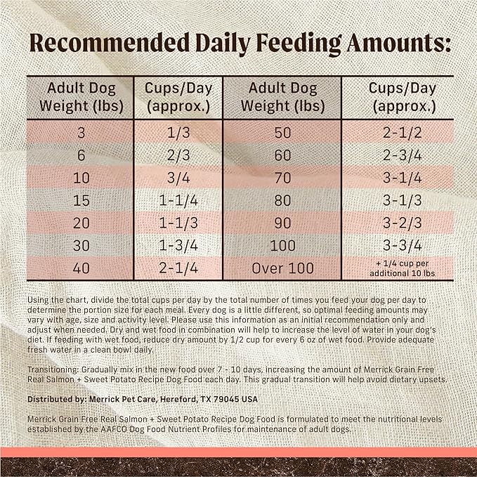 Merrick Premium Grain Free Dry Adult Dog Food, Wholesome And Natural Kibble With Real Salmon And Sweet Potato - 4.0 lb. Bag