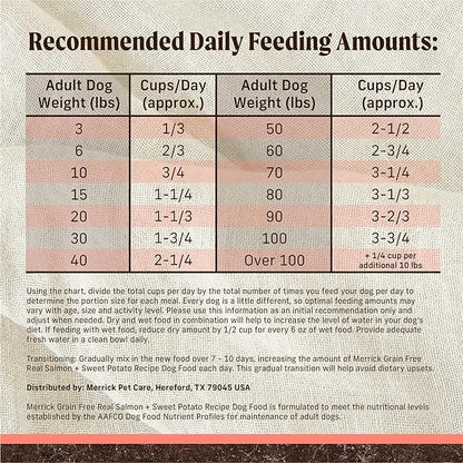 Merrick Premium Grain Free Dry Adult Dog Food, Wholesome And Natural Kibble With Real Salmon And Sweet Potato - 10.0 lb. Bag