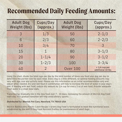 Merrick Backcountry Healthy Grains Premium Dog Food Kibble with Freeze Dried Raw Pieces, Pacific Catch Recipe - 4.0 lb. Bag