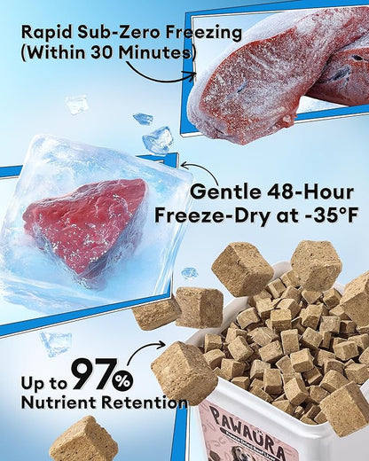 Freeze-Dried Beef Liver Treats for Dogs & Cats, (1.1lb) Value Tub, Single Ingredient, High-Protein, Grain-Free Natural Treat, Perfect for Training Rewards or Meal Topper